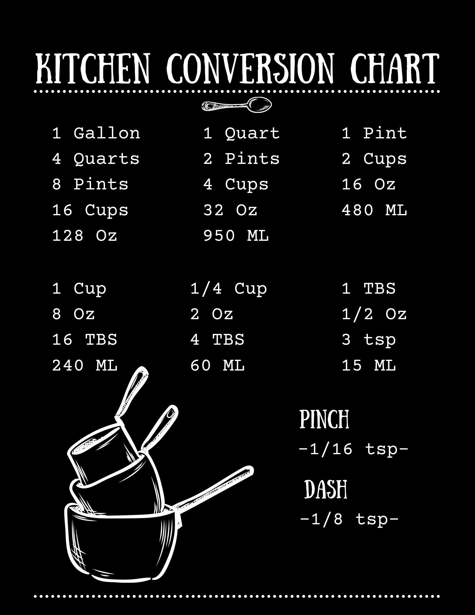 Printable Kitchen Conversion Chart - Etsy