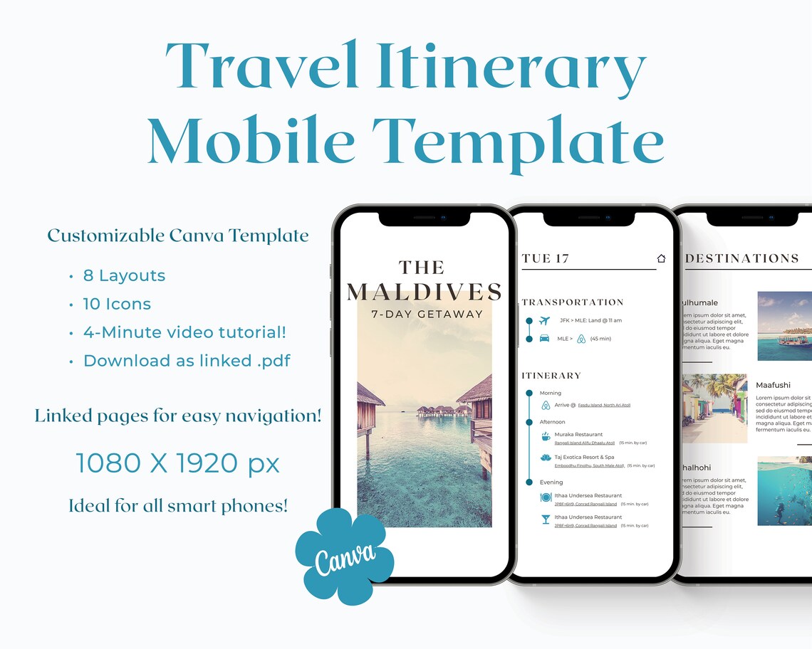 Mobile Travel Itinerary | Travel Itinerary Template | Editable Digital ...