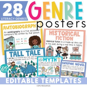 Reading Genre Posters For Classroom | Literacy Focus Wall | Fiction & Nonfiction Texts | Classroom Library Decor | Elementary Reading