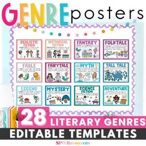 Reading Genre Posters For Classroom | Literacy Focus Wall | Fiction & Nonfiction Texts | Classroom Library Decor | Elementary Reading
