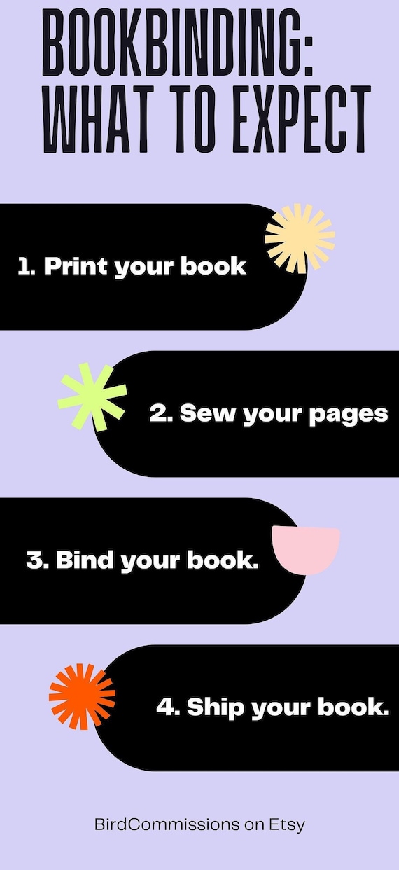 Printing/Bookbinding
