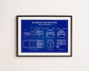 DeLorean Back to the Future Poster