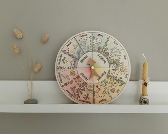 Annual wheel in German (wood)