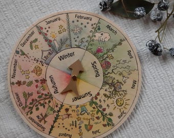May include: A wooden seasons wheel with hand-drawn illustrations and text. The wheel is divided into sections for Winter, Spring, Summer, and Autumn, with months labeled around the perimeter. An arrow indicates the current season. Decorative berries are in the background.