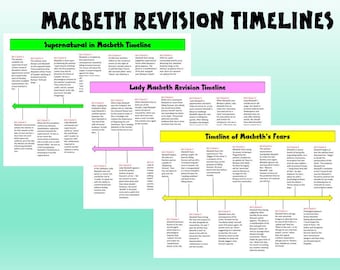 Peut inclure: Trois chronologies colorées pour la pièce Macbeth. Les chronologies sont intitulées "Supernatural in Macbeth Timeline", "Lady Macbeth Revision Timeline" et "Timeline of Macbeth's Fears".