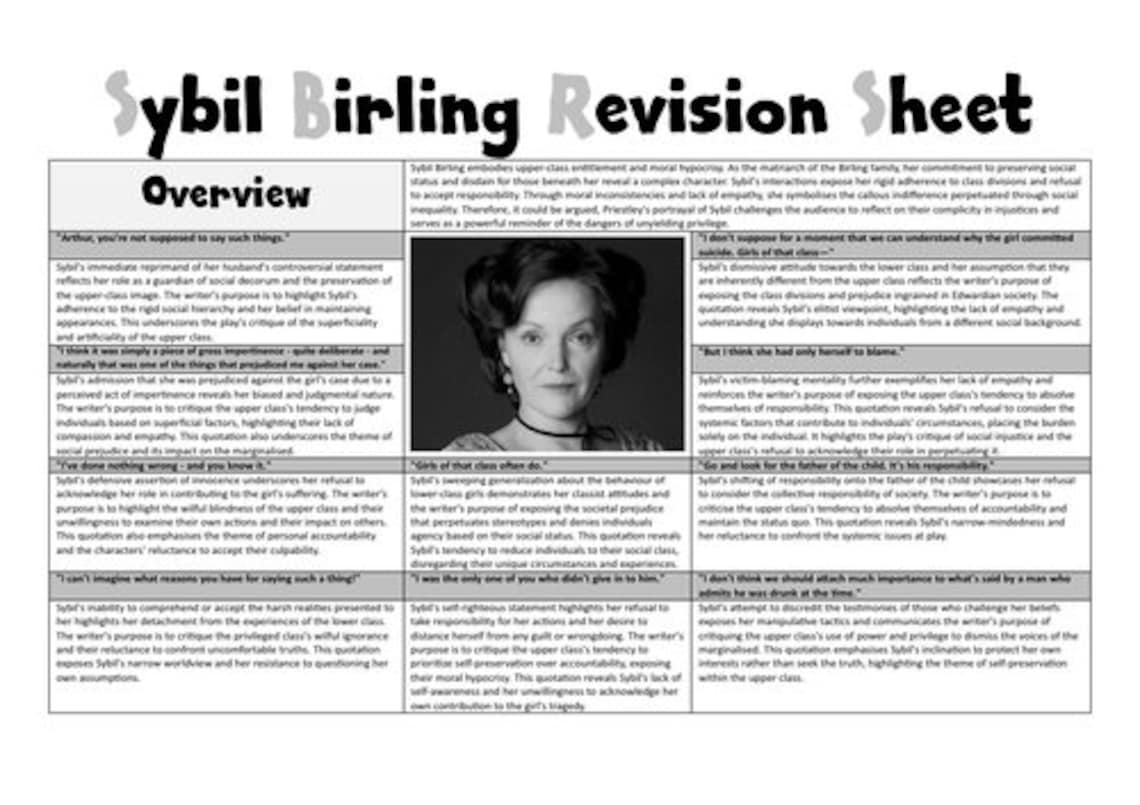 An Inspector Calls Character Revision Sheets Etsy UK