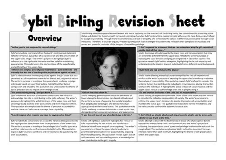 An Inspector Calls Character Revision Sheets Etsy UK an-inspector-calls-character-revision-sheets-etsy-uk