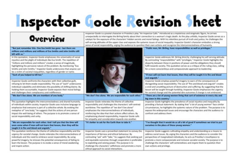 An Inspector Calls Character Revision Sheets Etsy UK