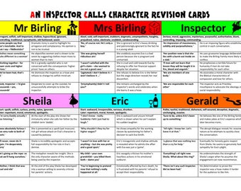 An Inspector Calls GCSE Revision