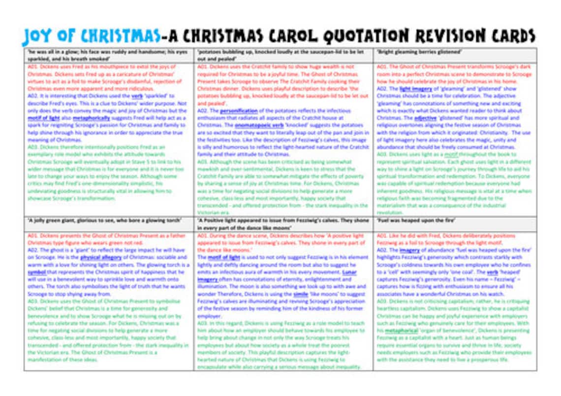 A Christmas Carol Grade 9 Theme Revision Cards Etsy UK