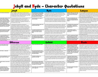 Jekyll and Hyde Revision