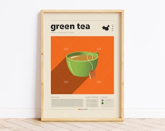 Green Tea Poster, Tea Print, China Tea, Retro Poster, Housewarming Gift, Kitchen Decor, Mid Century Poster, Minimalist Print