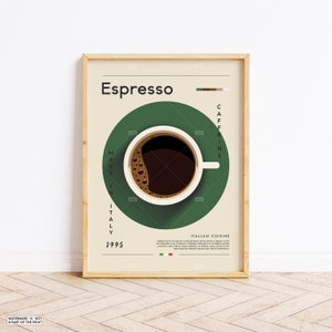 Espresso Poster, Coffee Print, Italian Coffee, Retro Poster, Housewarming Gift, Kitchen Decor, Mid Century Poster, Minimalist Print