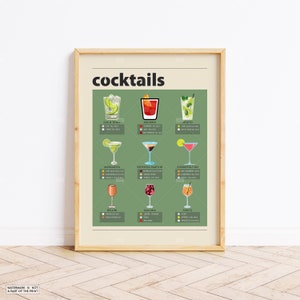 Cocktails Poster, Cocktail Druck, Amerikanisches Poster, Retro Poster, Housewarming Geschenk, Küchendeko, Mid Century Poster, Minimalistischer Druck