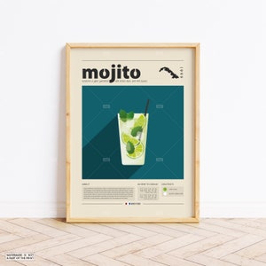 Cocktail Poster, Cocktail Print, Amerikanisches Poster, Retro Poster, Housewarming Geschenk, Küchendeko, Mid Century Poster, Minimalistischer Druck
