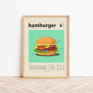 Hamburgerposter, Amerikaans eten, retroposter, housewarmingcadeau, keukendecor, poster uit het midden van de eeuw, minimalistische print