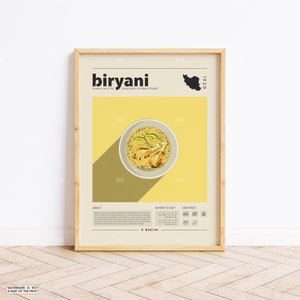 Biryani Poster, Food Print, Iranian Food, Retro Poster, Housewarming Gift, Kitchen Decor, Mid Century Poster, Minimalist Print
