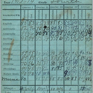 1913-14 Boleta de calificaciones de la escuela secundaria Buffalo NY Arcade Graham Dodds AE6