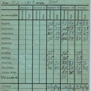 1912-13 Boleta de calificaciones de la escuela secundaria Buffalo NY Arcade Graham Dodds AE6