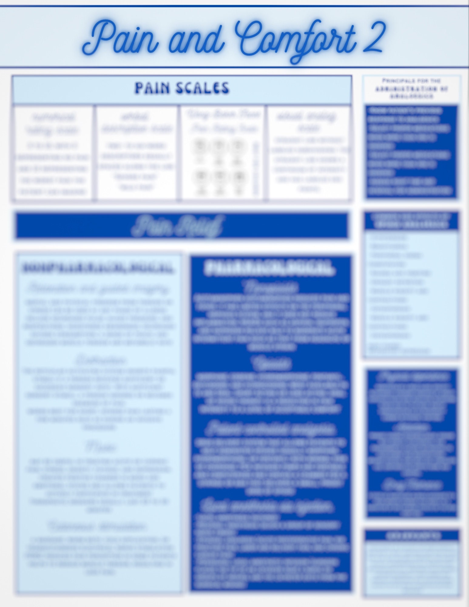 Pain Management Chart Note Pain and Comfort Notes - Fundamentals - Etsy