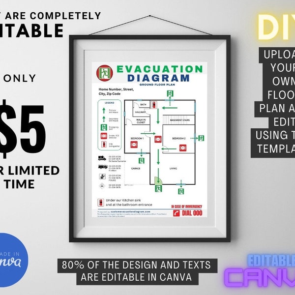 Evacuation Diagram Fire Escape Downloadable Editable in Canva Personalize Airbnb Portrait Mode 3 Templates