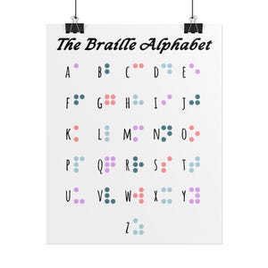 Braille Alphabet Poster for Classroom Wall Decor for Braille Room ...