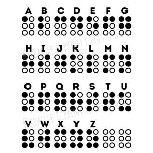 Printable Braille Charts Teaching Guide for Classroom or Tutoring Alphabet Numbers Punctuation Wordsigns Groupsigns Braille Contractions