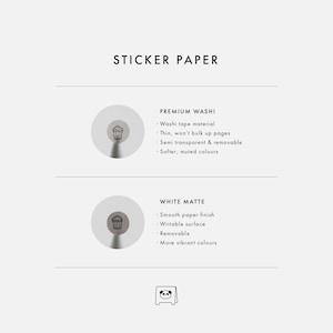 May include: Sticker paper comparison chart titled STICKER PAPER. Features Premium Washi, described as thin, semi-transparent, removable, and muted, and White Matte, described as smooth, writable, removable, and vibrant. Includes a small panda icon.
