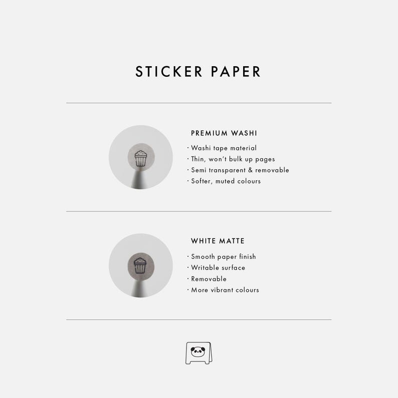 May include: Sticker paper comparison chart titled STICKER PAPER. Features Premium Washi, described as thin, semi-transparent, removable, and muted, and White Matte, described as smooth, writable, removable, and vibrant. Includes a small panda icon.