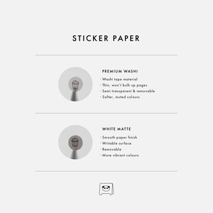 May include: Sticker paper comparison chart titled STICKER PAPER. Features Premium Washi, described as thin, semi-transparent, removable, and muted, and White Matte, described as smooth, writable, removable, and vibrant. Includes a small panda icon.