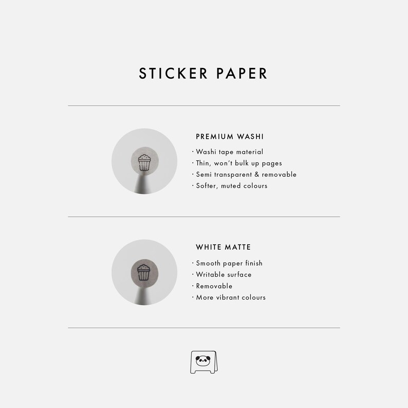 May include: Sticker paper comparison chart titled STICKER PAPER. Features Premium Washi, described as thin, semi-transparent, removable, and muted, and White Matte, described as smooth, writable, removable, and vibrant. Includes a small panda icon.