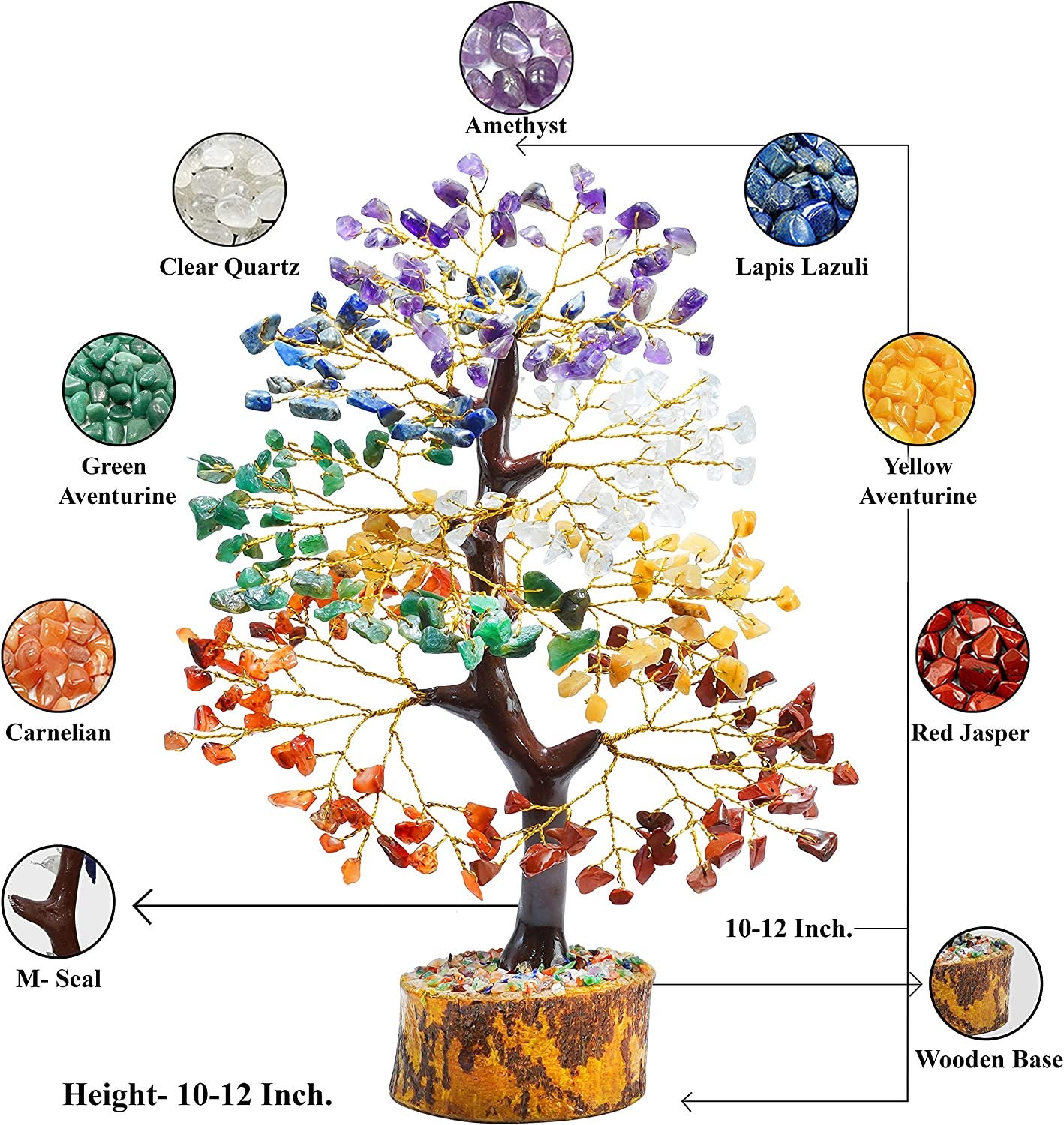 Kuhvai Seven Chakra Tree of Life, Crystal Tree for Positive Energy, 7
