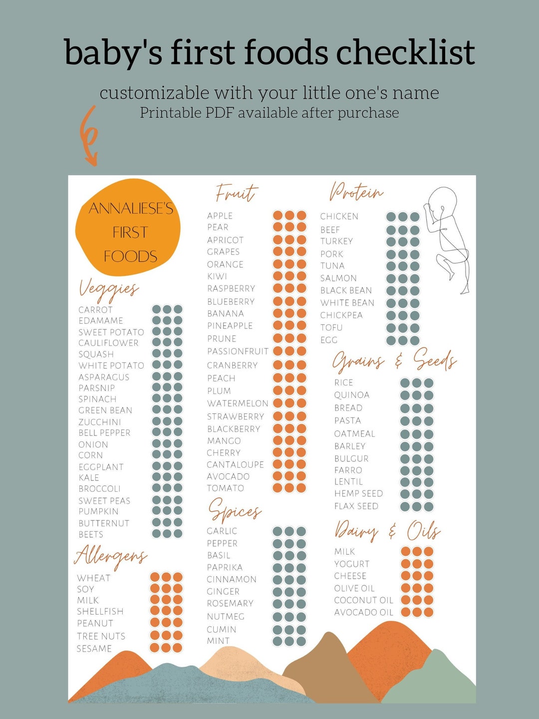 Baby's First Foods // First Foods Checklist // - Etsy