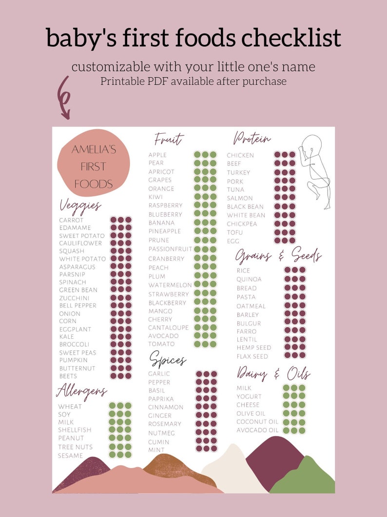 Baby's First Foods // First Foods Checklist - Etsy