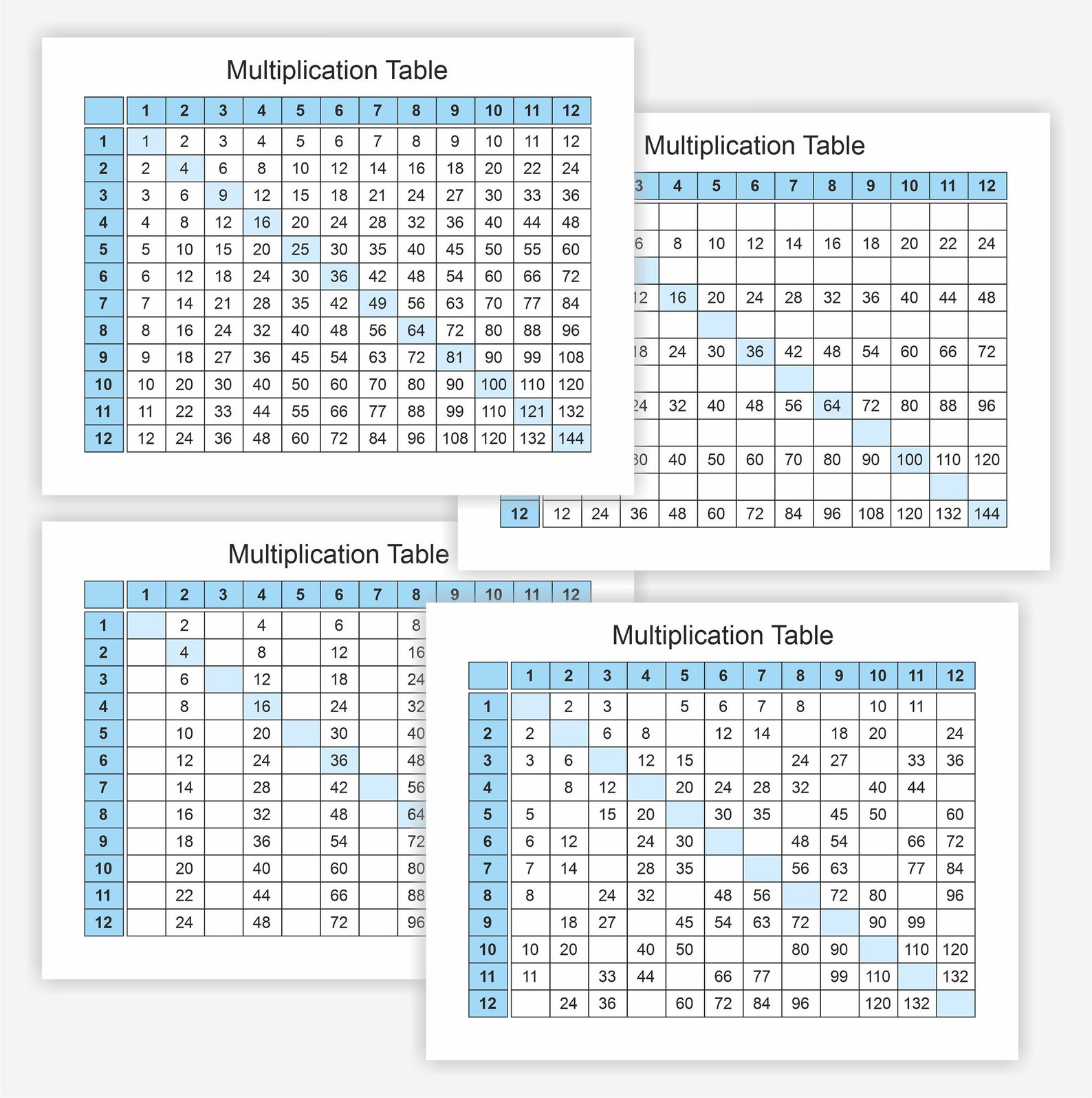 Times Tables Practice Sheet 112 Multiplication Worksheets for Kids