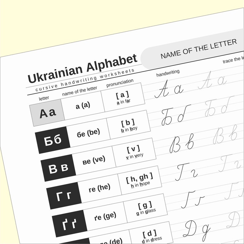 May include: A black and white worksheet for learning the Ukrainian alphabet. The worksheet includes the letter, name of the letter, and pronunciation. The letters are written in cursive handwriting.