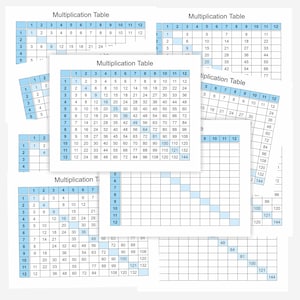 Times Tables Practice Sheet (1–12 ) - Multiplication Worksheets for Kids - Multiplication Math Practice - Learn Times Tables