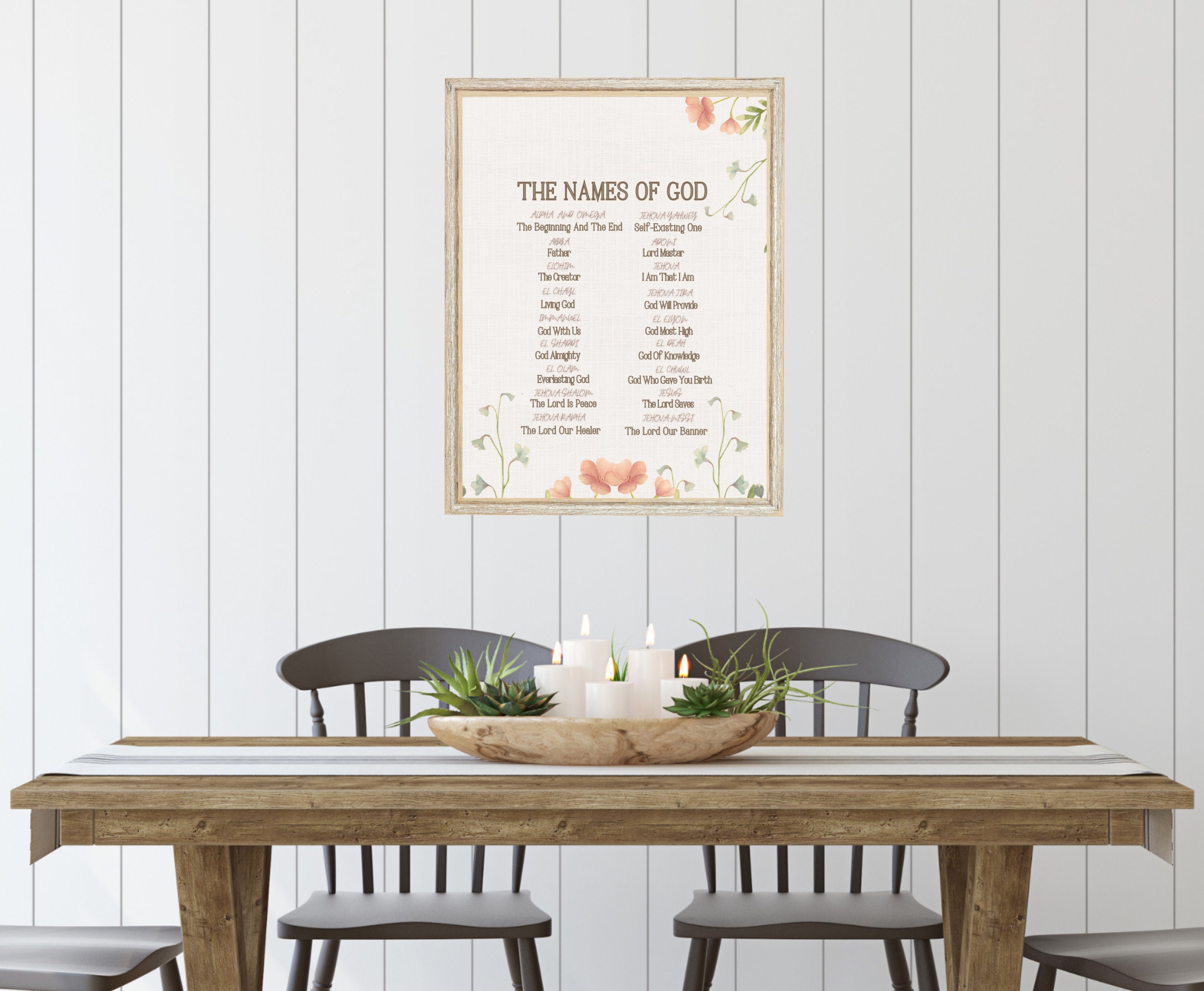 The Names of God Wall Art, Christian Printables, Christian Wall Art ...