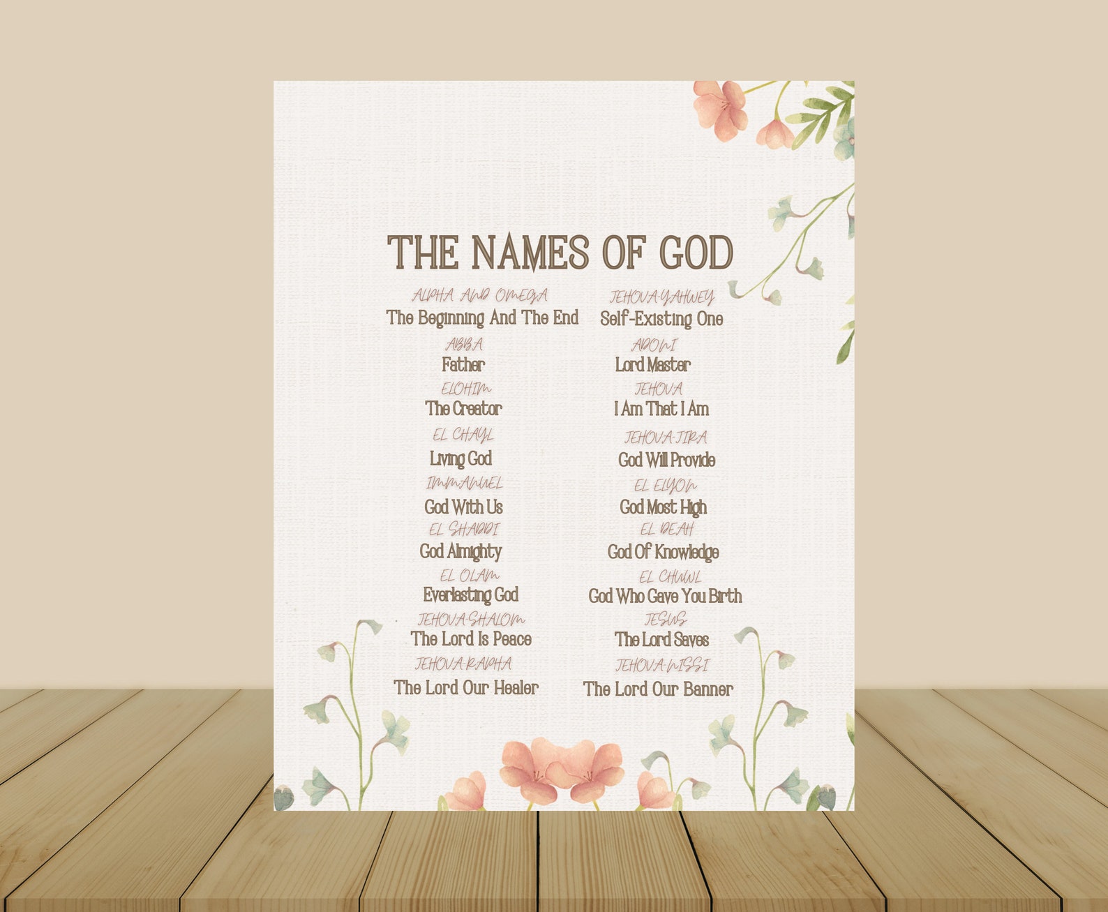 The Names of God Wall Art, Christian Printables, Christian Wall Art ...