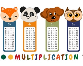 Printable Stickers multiplication tables 1x-10x with animals 10 piece set PDF and PNG instant download