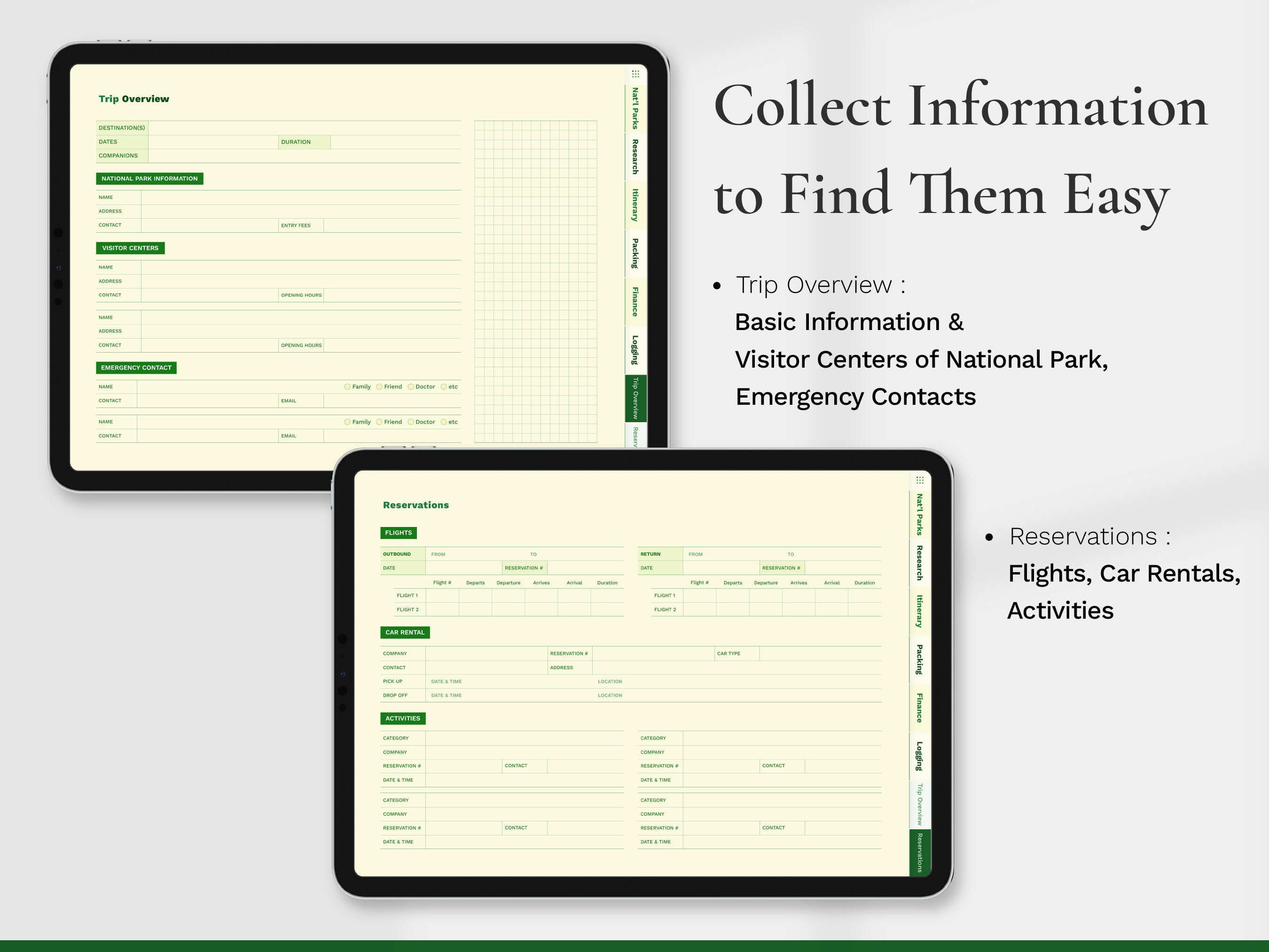 Digital National Parks Travel Planner iPad Travel Journal Etsy