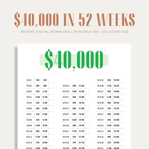 40K Savings Challenge, Savings Tracker, Money Challenge, 52 Weeks, 1 Year, Digital Download PDF, Printable