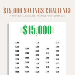 15K Savings Challenge, Savings Tracker, Money Challenge, Digital Download PDF, Printable