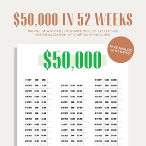 May include: A printable chart with a green and white background, titled "$50,000 in 52 Weeks". The chart is a financial tracker to help save $50,000 in 52 weeks. The chart includes dates and dollar amounts for each week.