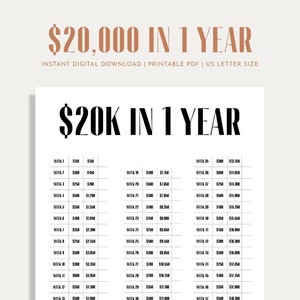 20K in 1 Year Savings Challenge, Savings Tracker, Money Challenge, 52 Weeks, Digital Download PDF, Printable