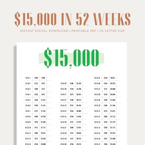 15K Savings Challenge, Savings Tracker, Money Challenge, 52 Weeks, 1 Year, Digital Download PDF, Printable