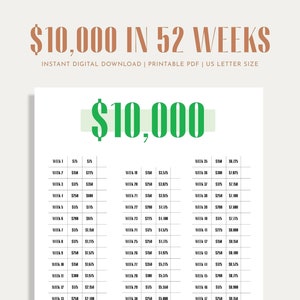 May include: A printable chart with a green background and white text. The chart is titled "£10,000 in 52 Weeks". The chart shows how much money to save each week to reach a goal of £10,000.