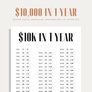 May include: A printable chart titled "$10K in 1 Year" with a black and white grid showing weekly savings goals to reach £10,000 in one year.