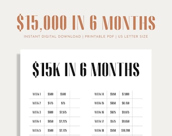 15K Savings Challenge, Savings Tracker, Money Challenge, 26 Weeks, 6 Months, Digital Download PDF, Printable