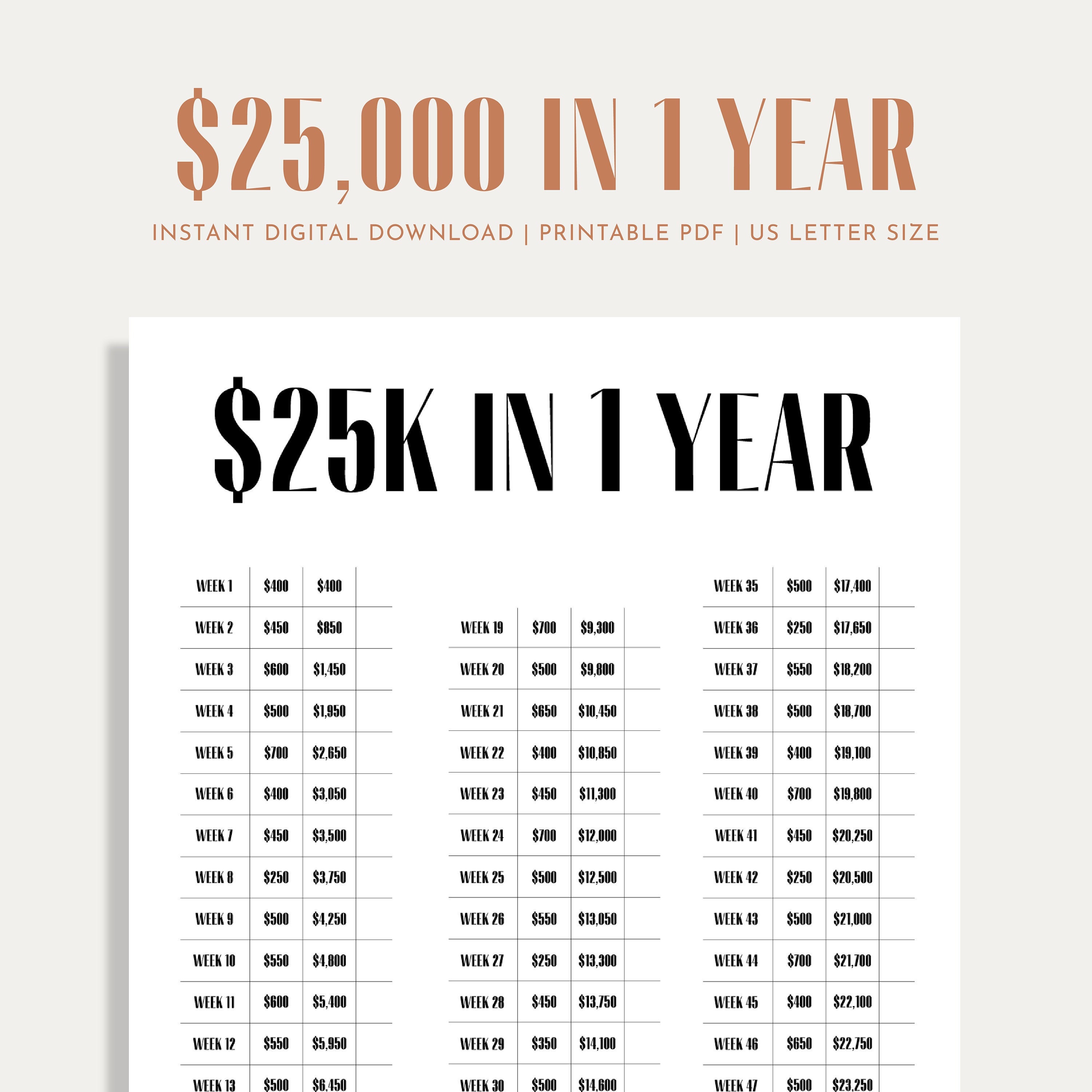 25,000ドル貯金チャレンジ、貯金トラッカー、マネーチャレンジ、52週間、1年間、デジタルダウンロードPDF、印刷可能 - Etsy 日本